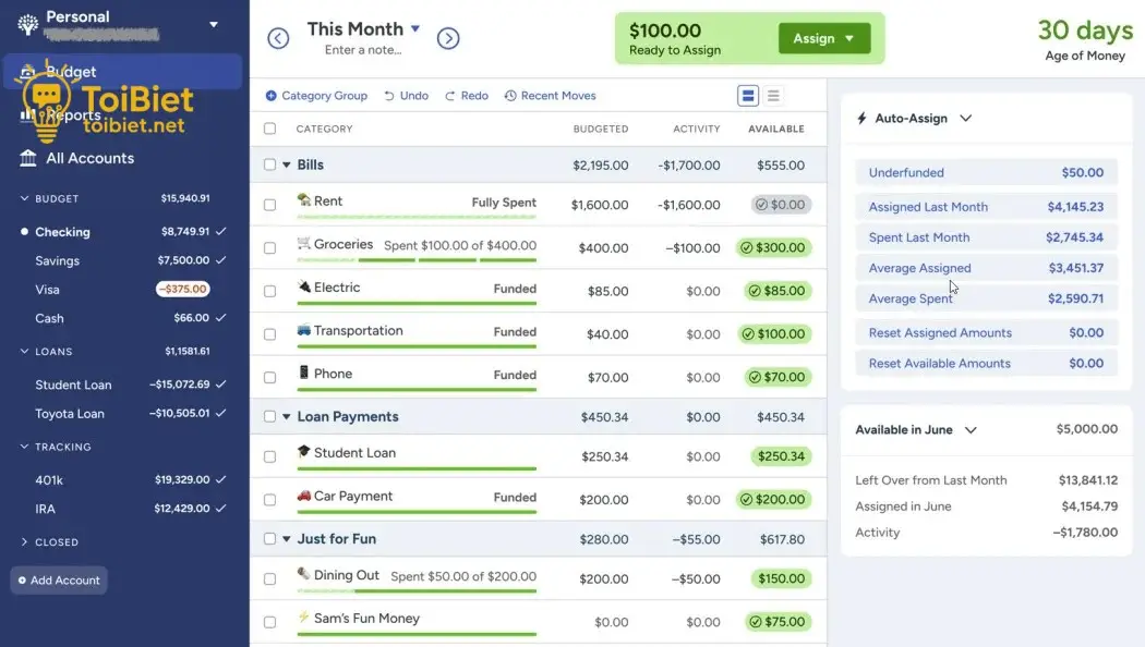 YNAB (You Need A Budget)