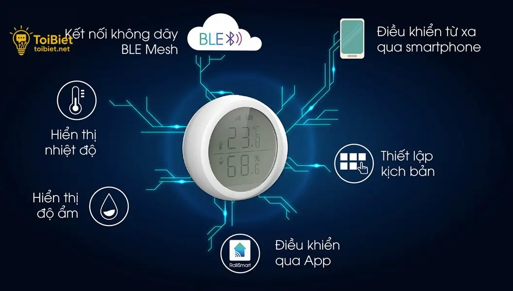 Hiểu rõ về cảm biến thông minh trong giám sát nước