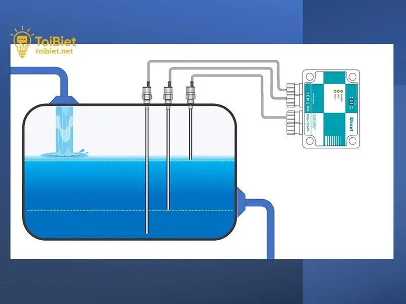 Các bước để sử dụng cảm biến thông minh hiệu quả trong tiết kiệm nước
