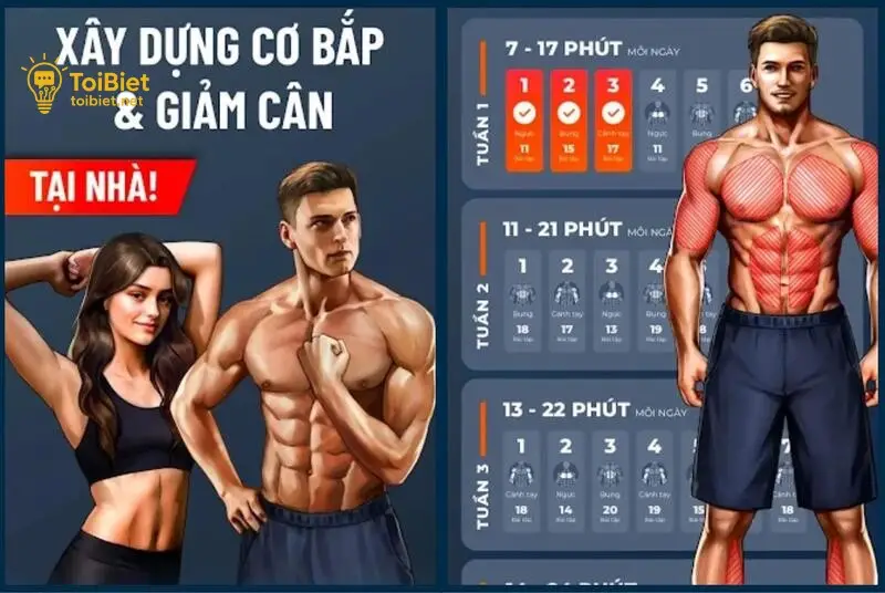 Bài Tập Sức Mạnh (Strength Training)