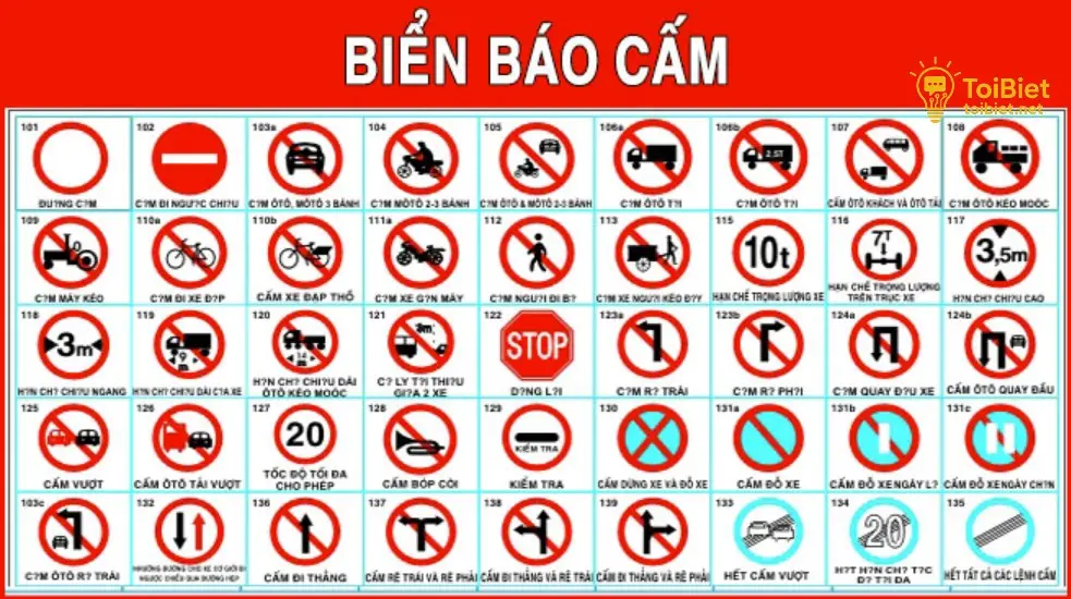 meo thi bang lai xe a1 phan ly thuyet 200 cau 68f09fa94d9a5