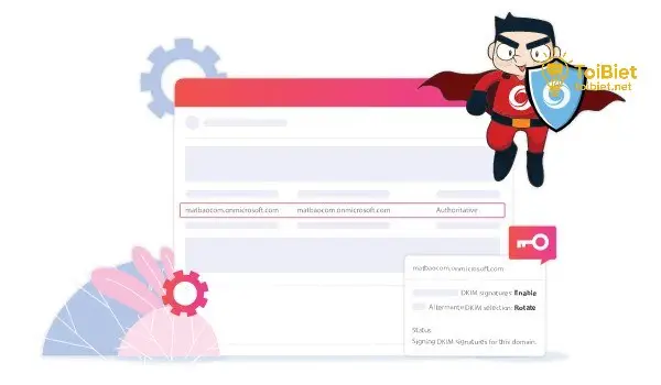 Các Bước Phòng Ngừa Email Lừa Đảo Các Bước Phòng Ngừa Email Lừa Đảo