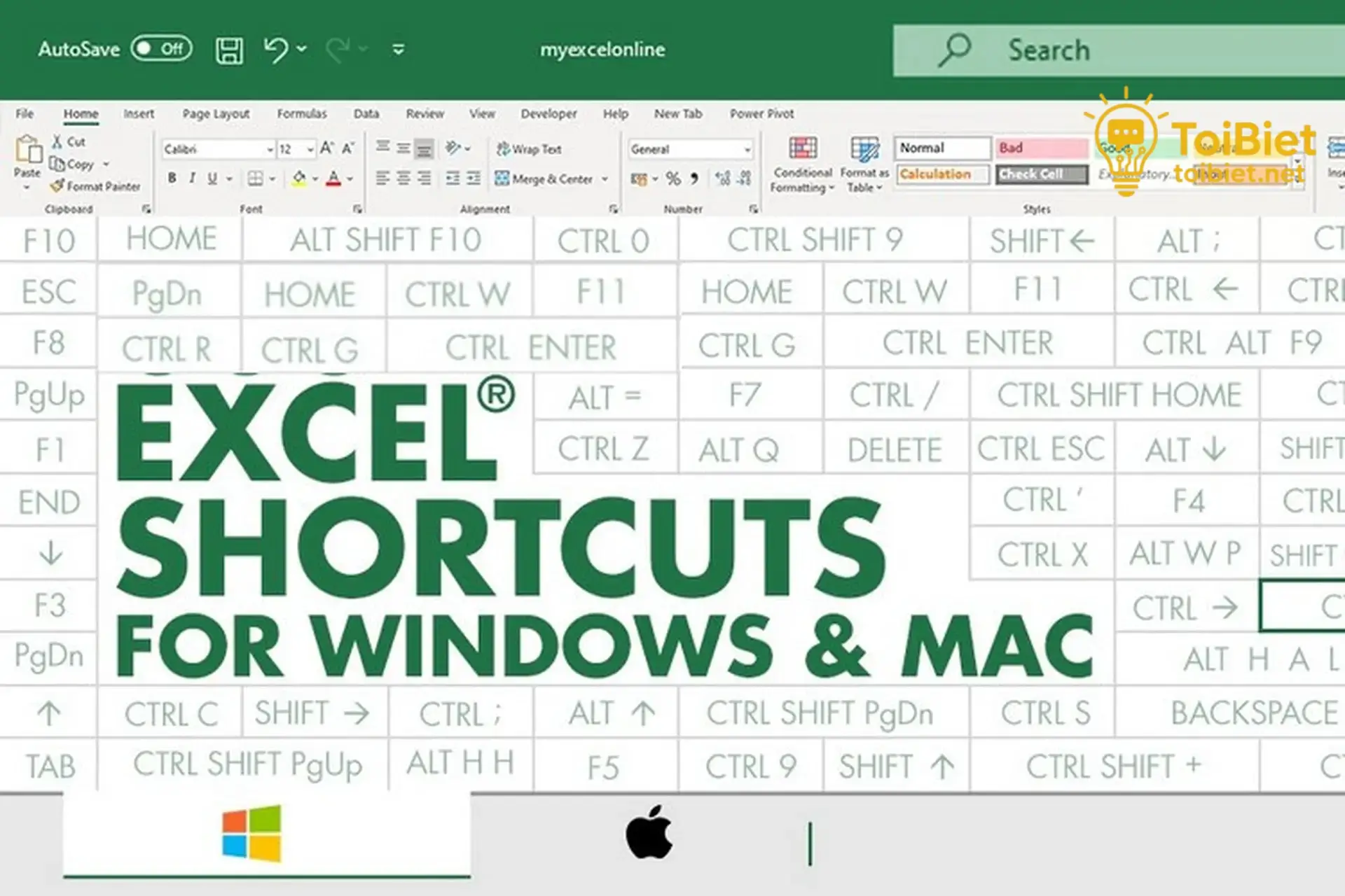 Sử dụng các tổ hợp phím Excel Sử dụng các tổ hợp phím Excel